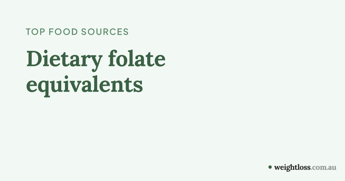 Foods Highest in Dietary folate equivalents: Top 50 Sources Ranked