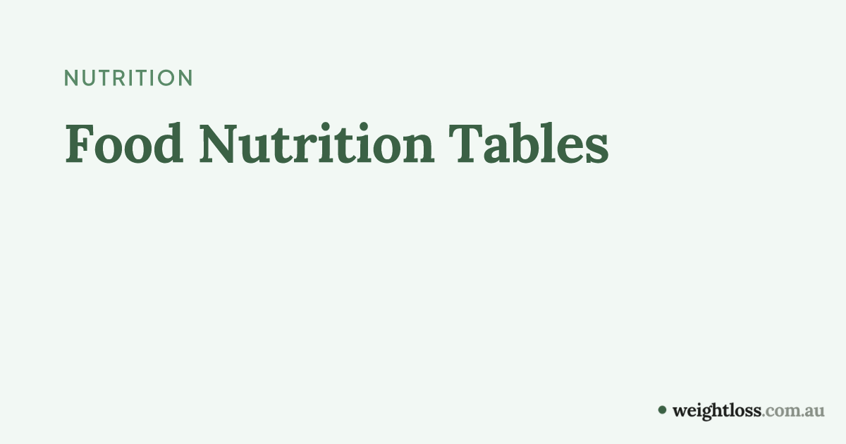 Australian Food Nutrition Database: Calories, Protein & Macros for ...